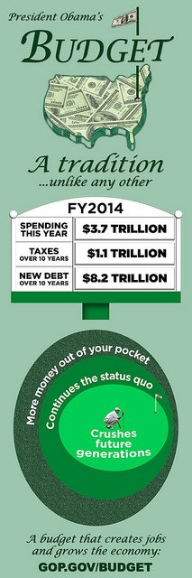 FY2014_budget